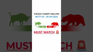Nifty prediction for tomorrow 🔥Tomorrow market prediction | Market prediction for tomorrow #nifty