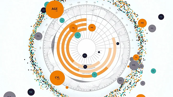ZAIDYN™ by ZS: The power to shape life sciences with AI-powered tools