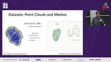 BioMakie.jl: Plotting And Interface Tools For Biology | Daniel Kool | JuliaCon 2023