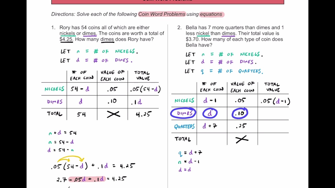 Equation Coin Word Problems [2 Practice Problems]