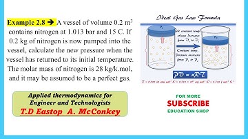 Example 2.8 calculate the new pressure when the vessel has returned to its initial temperature
