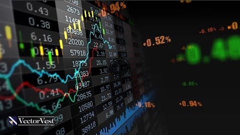 VectorVest 2016 Market Timing - Post Election Rally