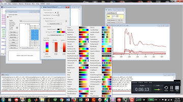 Instructions for  Igor Pro Macro to analyze X-ray absorption data (Stanford Radiation Lightsource)