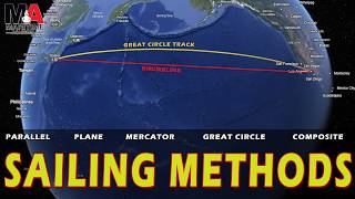 Sailing Methods Explained: Parallel, Plane, Mercator, Great Circle, and Composite Sailing
