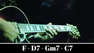 Video thumbnail of "F Major Jazz Backing Jam Track | Medium Swing 1-6-2-5"