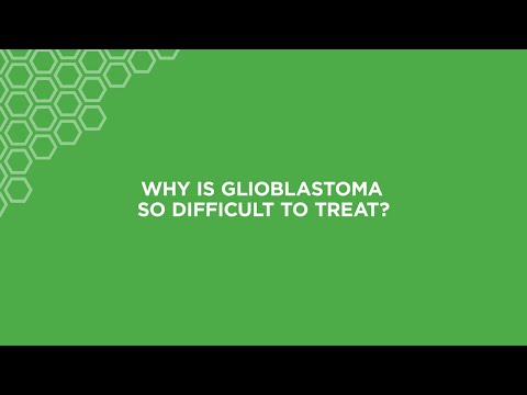 What Are The Challenges Of Treating Glioblastoma? | Brain Tumor Clinical Trial Q&A