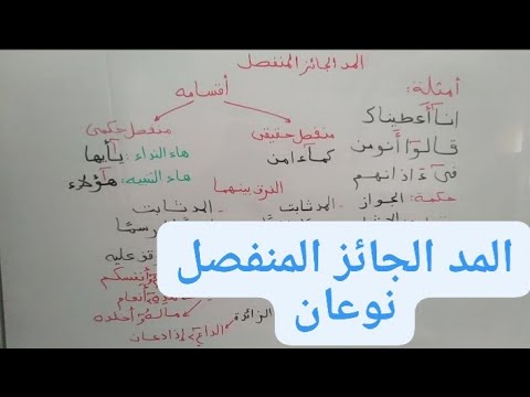 المد الفرعي بسبب الهمز الجائز المنفصل للإمام ورش