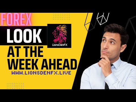 Technical Analysis | Pre Market look At Charts | Weekly Forex Forecast | 06/12/2022 – 06-17-2022
