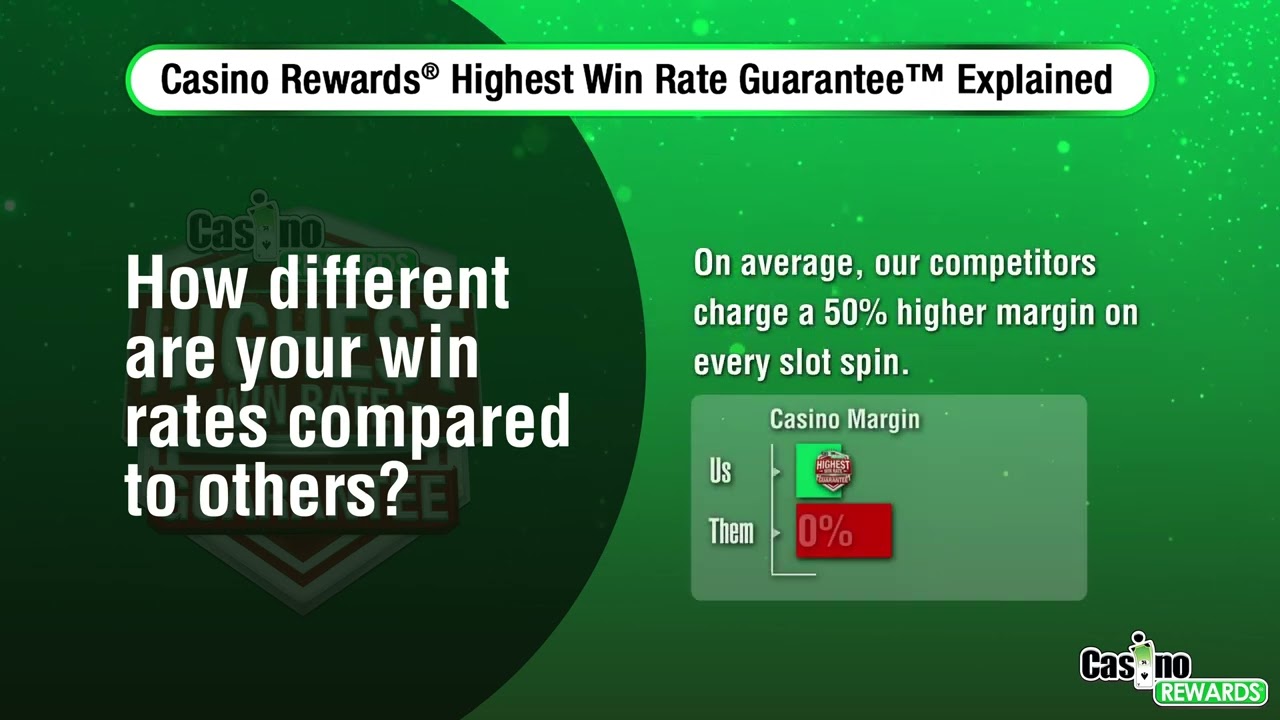 online casino sites that accept bitcoin Golden Tiger Casino® presents: Casino Rewards® Highest Win Rate Guarantee™ Explained