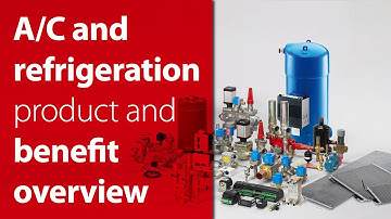 A/C and Commercial Refrigeration Product Portfolio Training Program | Danfoss Learning