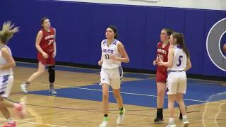 Forsyth Lady Panther Basketball - Galena Tny Champions