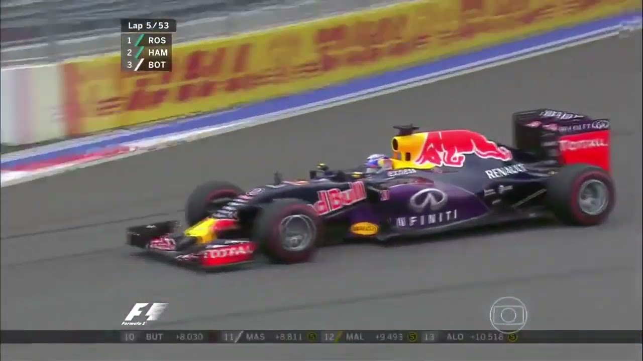 GP 2015 de Rusia FORMULA 1 CON TODO