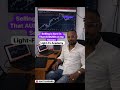 #viralvideo #motivation #fxchurch #motivation #fxchurch #fyp #fypシ #viral #fypシ #duet #forex #india