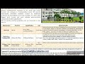 Urgent Openings | Sun Pharma For Dadra Plant...