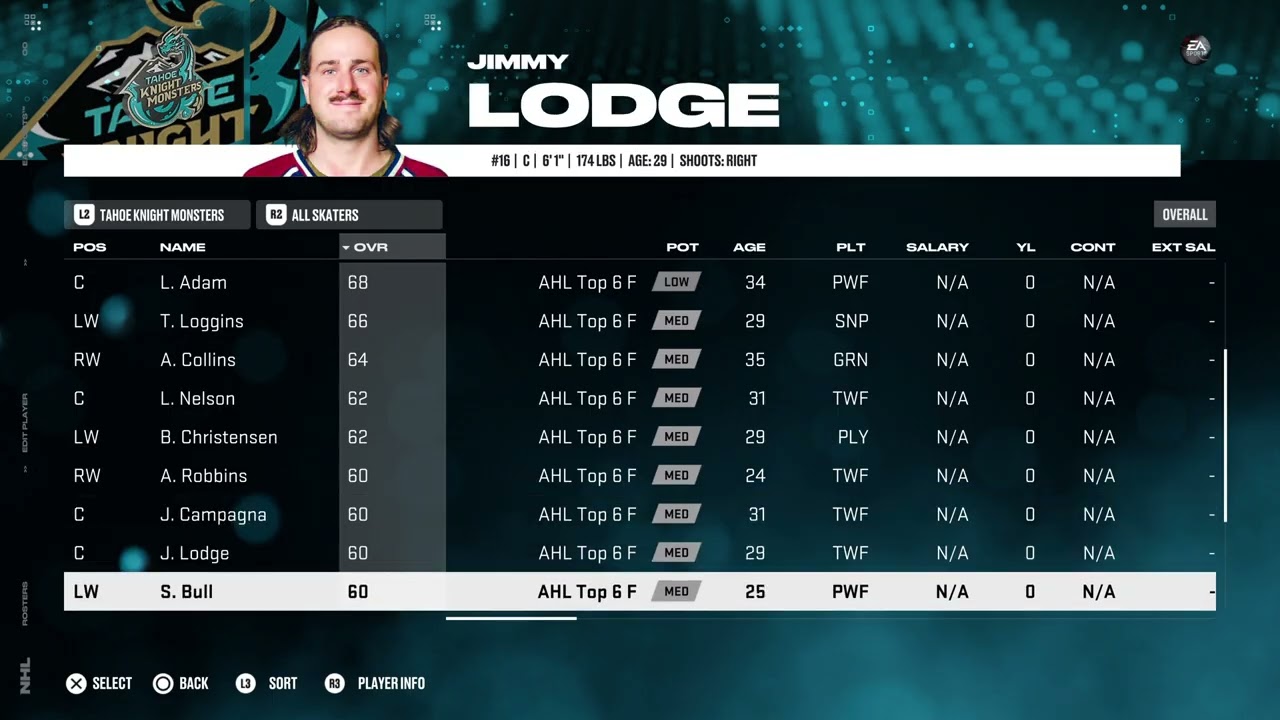NHL 25 Tahoe Knight Monsters Overall Player Ratings