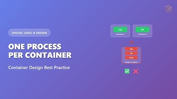 Containerization Best Practice: One Process Per Container Explained!