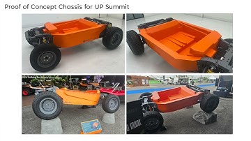 Aria Innovation Insights Preview-November 17, 2025