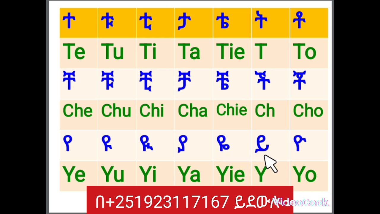 የአማርኛ ፊደላትን በእንግሊዝኛ ማንበብ እና ሠፃፍ