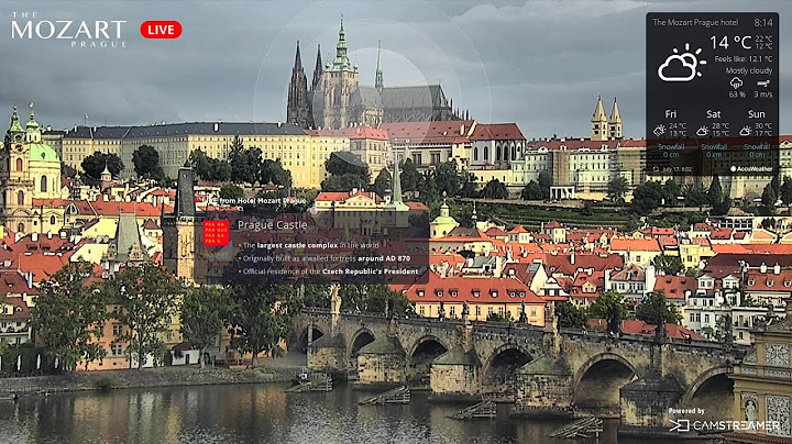 Prague city center live stream powered by CamStreamer from The Mozart Prague Hotel