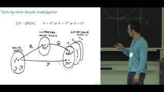 Policy Error Bounds for Model-Based Reinforcement Learning with Factored Linear Models