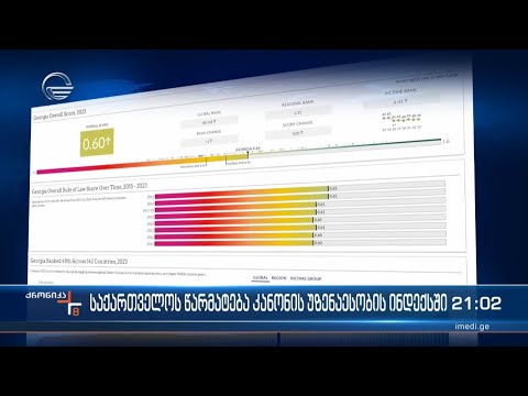 საქართველოს წარმატება კანონის უზენაესობის ინდექსში