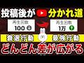 【運営の正解】YouTubeで動画投稿後に絶対にやるべきこと・やってはいけないことについて徹底解説します!