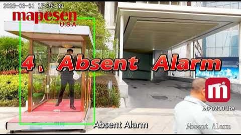 MAPESEN Recommended 4MP Smart AI Analysis Network Camera with Six Intelligent Functions