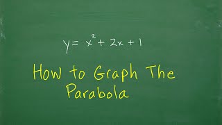How do you graph the Parabola? Let’s learn how…