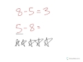 Associative Property and Subtraction Concepts