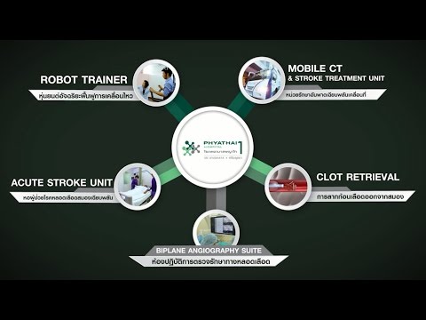 Comprehensive Stroke Center นวัตกรรมการรักษาโรคหลอดเลือดสมองแบบ 360°