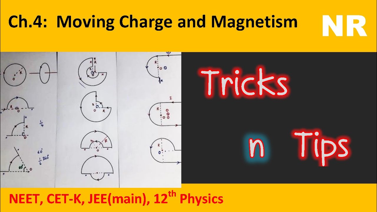 tips n tricks/ Ch.4: Moving Charge and Magnetism/NR physics classes / R class