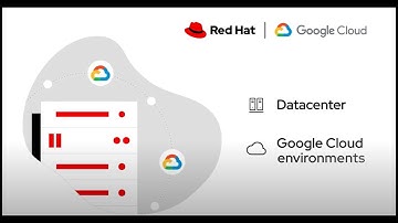 Simplify your cloud journey with Red Hat and Google Cloud