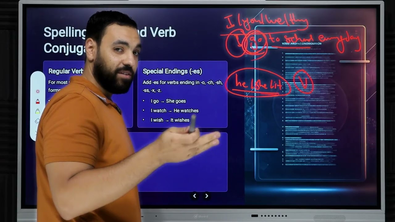 Present simple tense المضارع البسيط