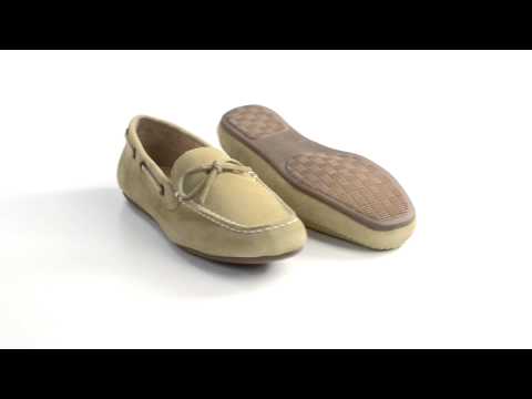 Lands End Sandles