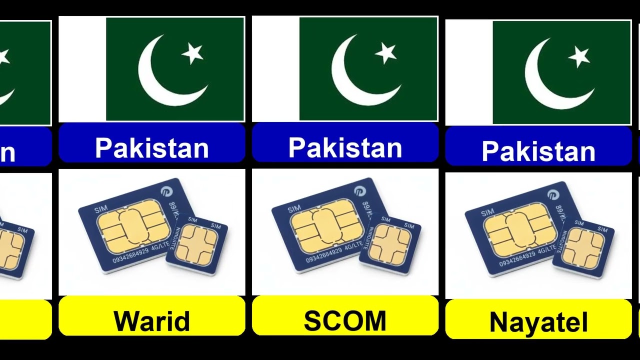 Лучшая сеть SIM в Пакистане | Мобильные сети Пакистана