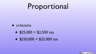Tax Bases, Tax Rates, and Tax Structures lecture