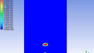 2D - finer mesh