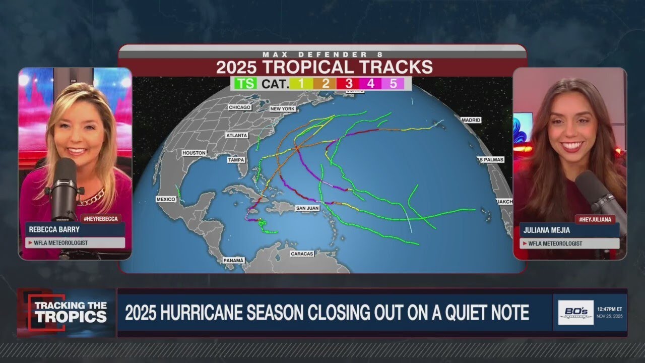For the first time in 10 years, no hurricanes make landfall in US ...