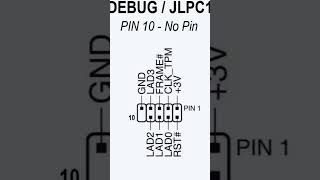 x99 f8 Debug TPM 2.0