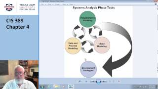 CIS389 Chapter4 Part1