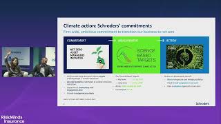 The journey to net zero