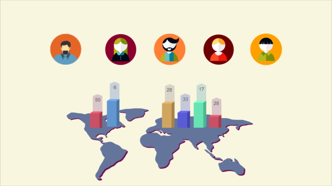 Trade Foresight Introduction