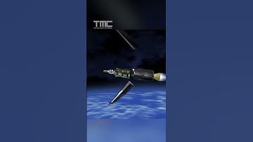 US Anti-Hypersonic Missiles Against China