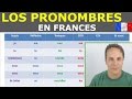 Pronombres en frances.Gramatica francesa