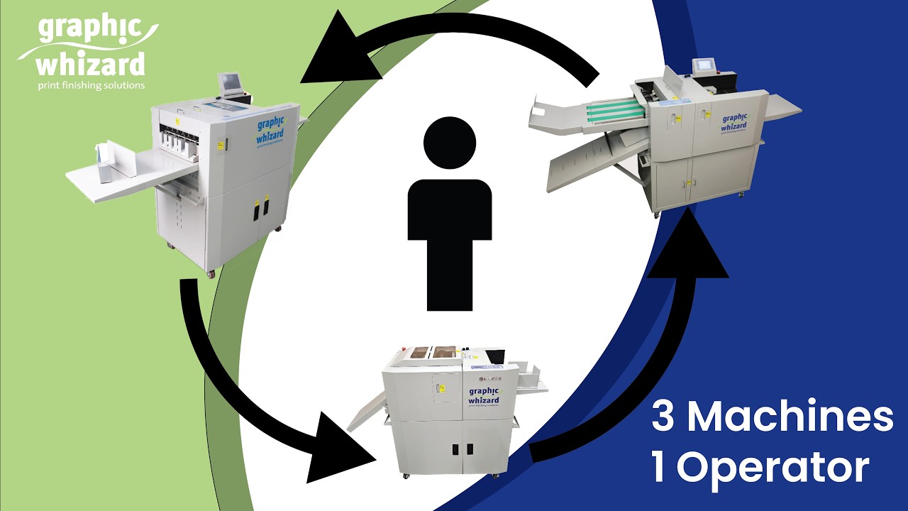 Graphic Whizard - Print finishing Solutions