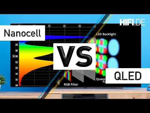 Nanocell vs. QLED – was ist besser?