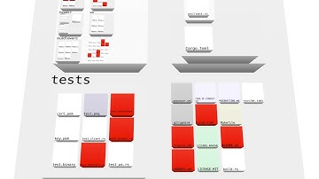 Actix web repo history