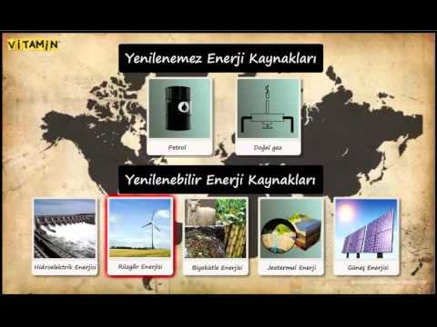 Yenilenebilir Enerji Kaynakları Ve Hidroelektrik Enerjisi