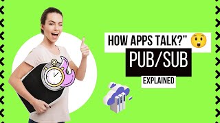 How Pub/Sub Works in Real Apps | Google Cloud Pub Sub Explained Simply