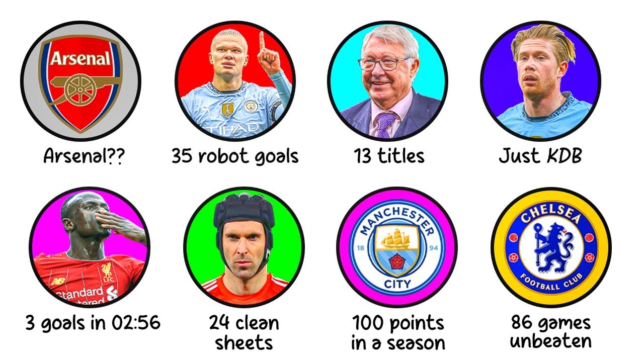 Every Unbreakable Premier League Record Explained In 10 Minutes
